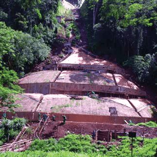 Gasbol TBG (Bolívia - Brasil)