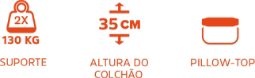 Medidas colchão Inducol - Molas Ensacadas Beauty